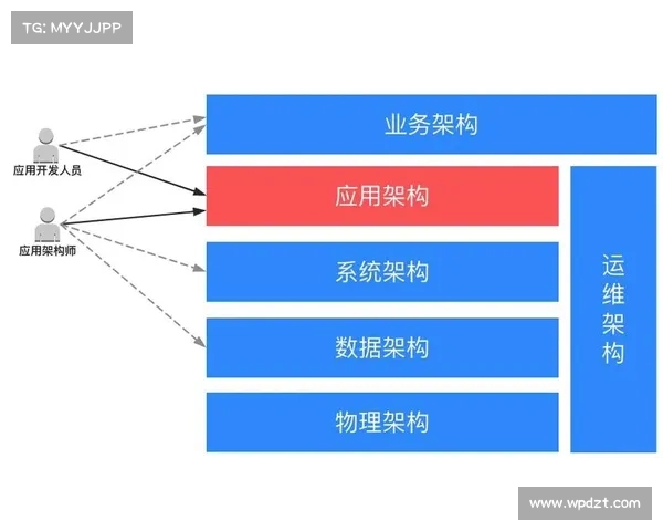 安踏拟接盘锐步中国业务:收购传闻背后的战略逻辑 安踏拟接盘锐步中国业务:收购传闻背后的战略逻辑